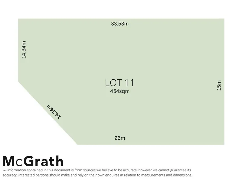 Premium Residential Estate in Canadian