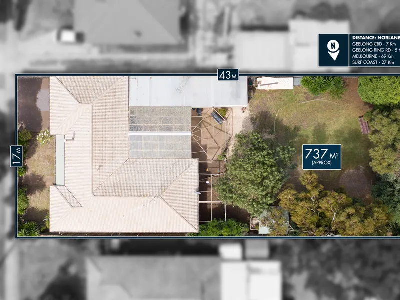 Calling all developers and investors alike.