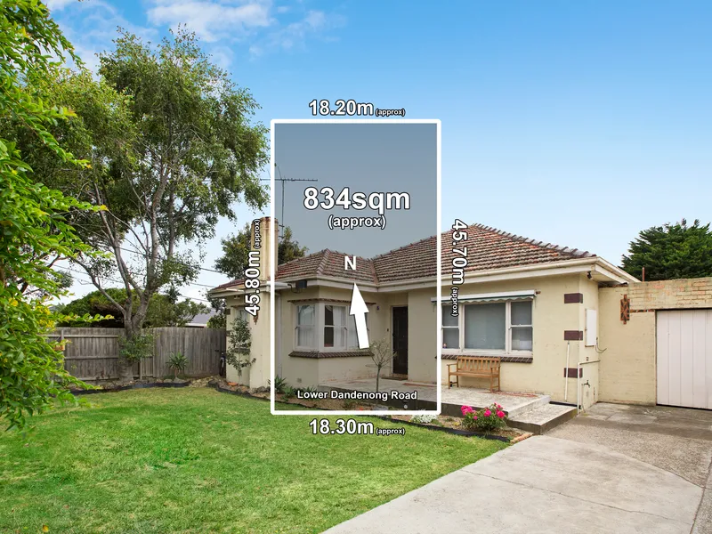 Buy Today. Build Tomorrow.