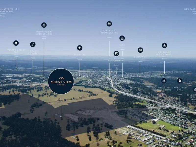 Ready to buy and build now!