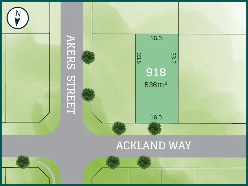 Elevated north-facing, level homesite