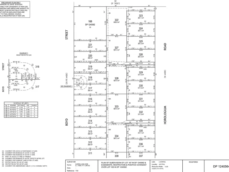 Land for Sale in a great location