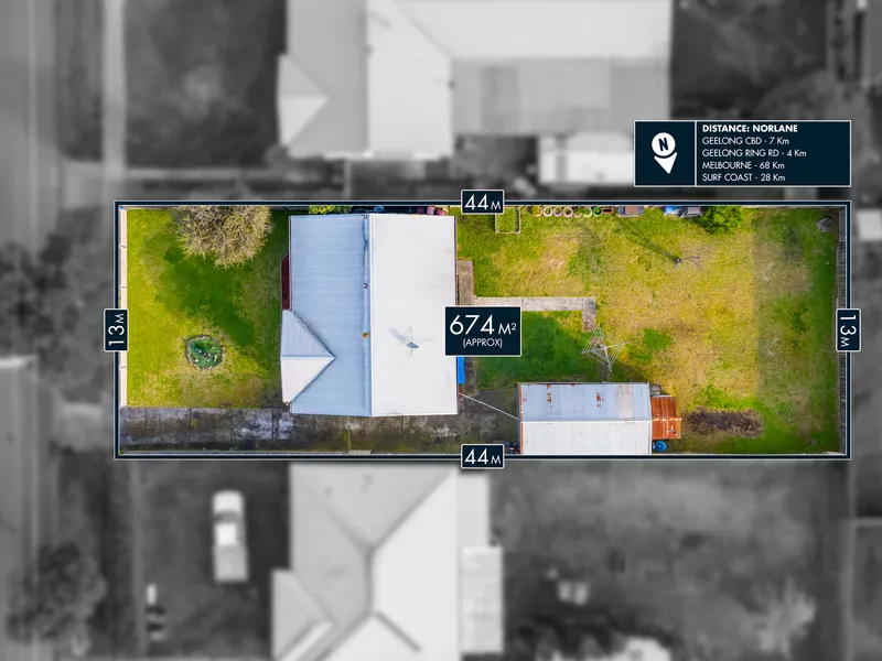 Convenience and space.