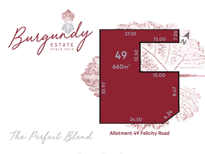 The Perfect Design, Location and Blend