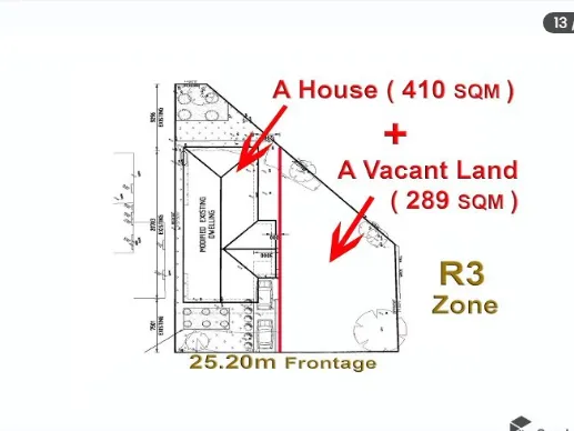 Opportunity For Builder's, Investor's and Extended Family!