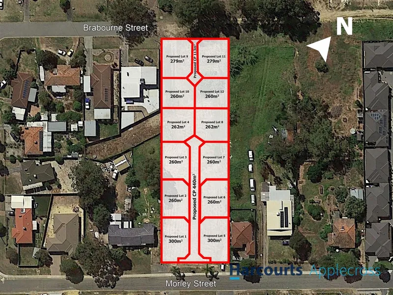 Exceptional Development Opportunity