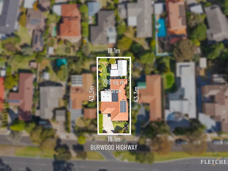 Diverse Market Opportunities on 788 sq m approx.