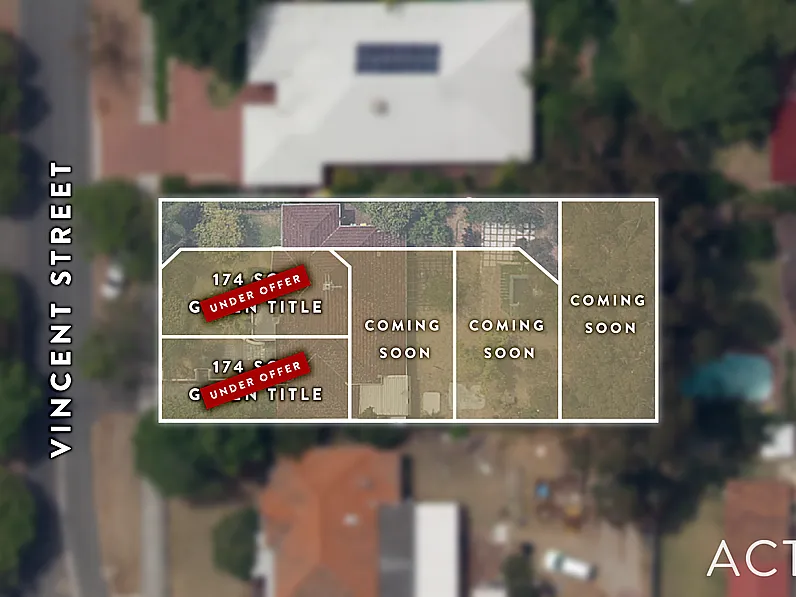 Secure your Site and call your Architect!