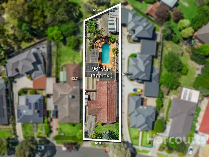 Explore the Possibilities