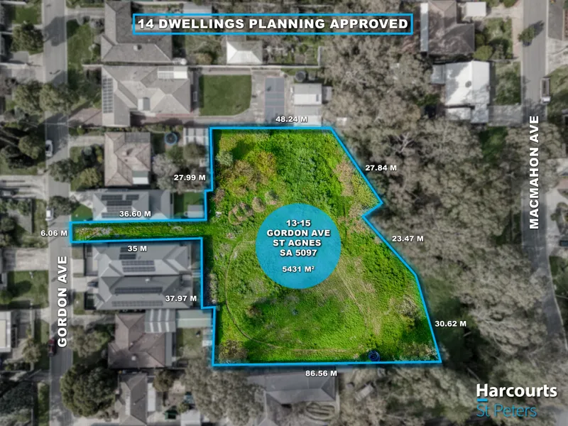 Planning Approval for 14 Dwellings in Sought After Area