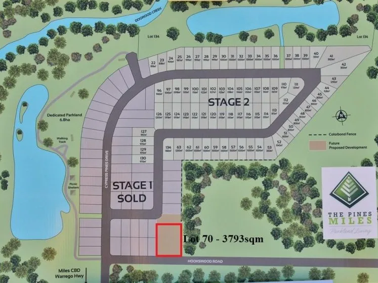 DEVELOPER ALERT - 3793 M2 -NEW ESTATE