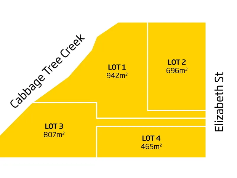 4 Good Old Fashioned Big Blocks To Build On