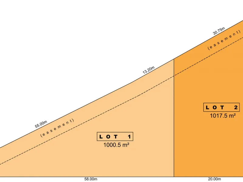 Location Location Location - with 1000m2 of Rare Land