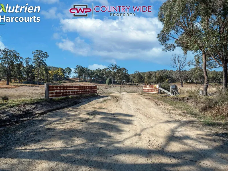 Looking for a great Development property??