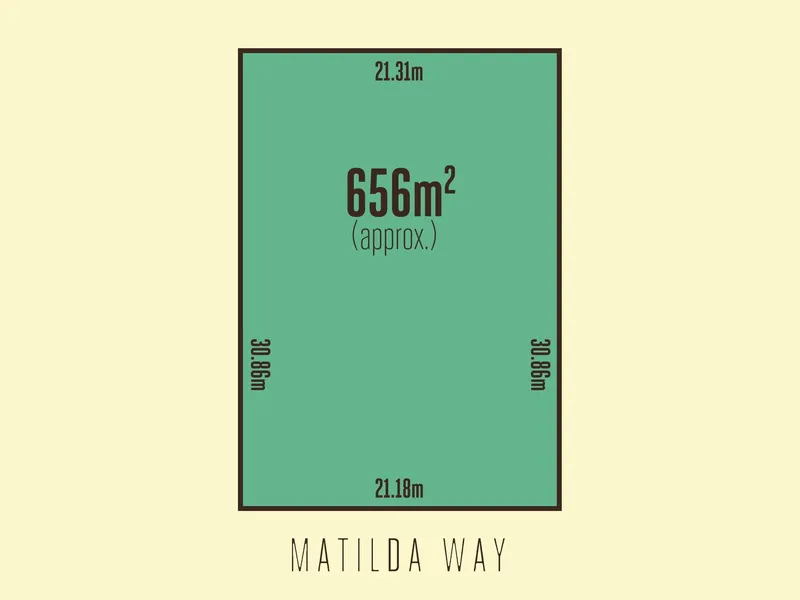 Don't Wait to Build!