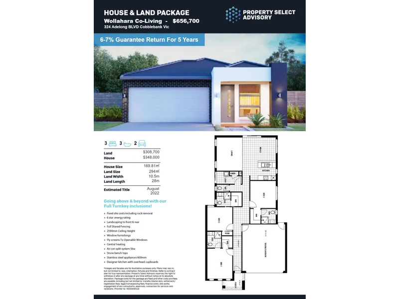 Co-Living - $920 P/W rental Income. Rental Guarantee for 5 Yrs