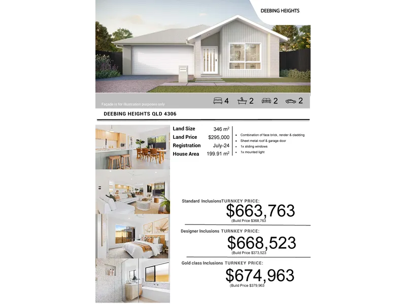 Deebing Heights House and land - Perfect for the first home buyer