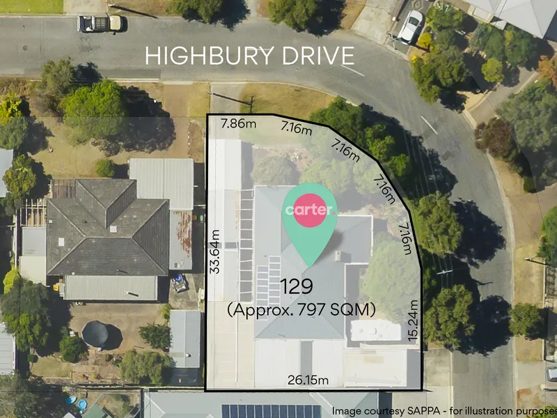 Unlock Highbury's exciting potential with a unique parcel of some 787sqm.