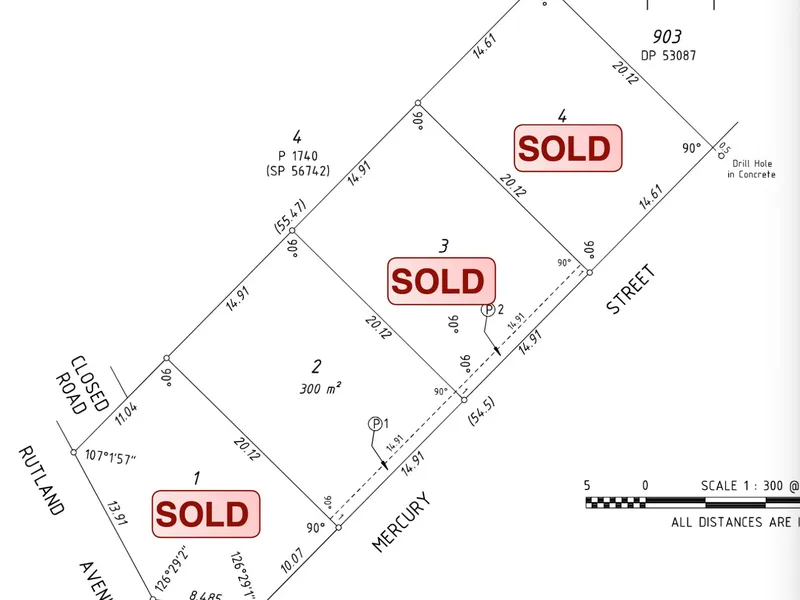 LOT 2 BACK TO THE MARKET, LAST CHANCE TO APPLY GRANTS
