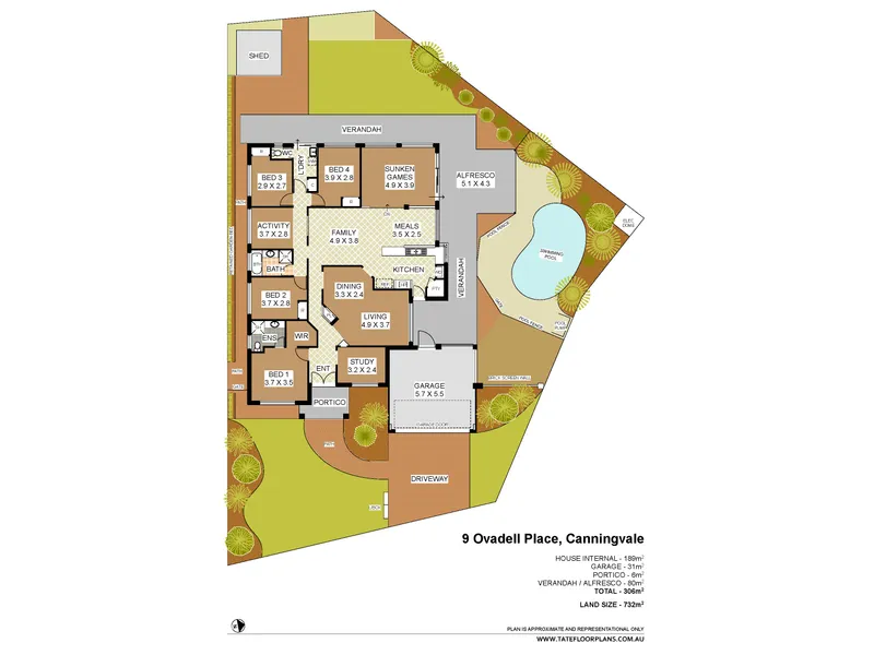 ITS ALL IN THE NAME!!