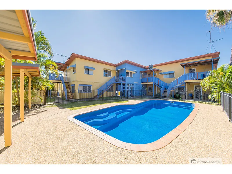 7.52% Return on investment - Strata free!!!