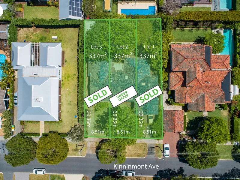 337sqm Street Front Proposed Green Title Block.