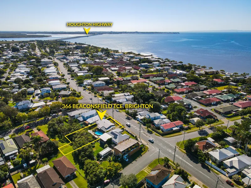 Choose your own adventure