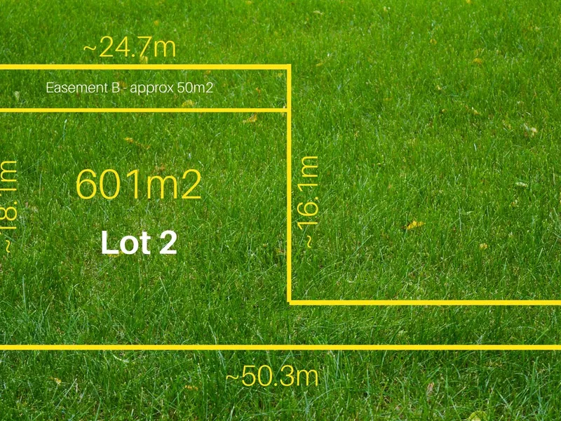 USE THE FHOG AND BUILD YOUR DREAM HOME TODAY!