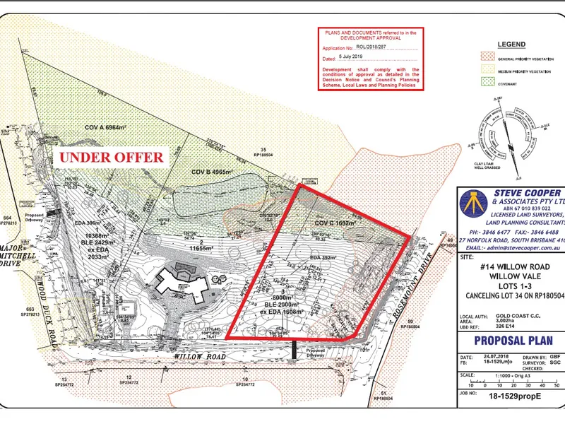 NEW LOT AVAILABLE! 2ND CHANCE FOR RARE WILLOW VALE ACREAGE!