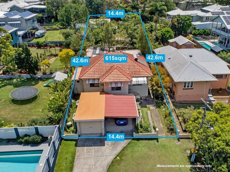 Perfect Building Site! 615 SQM Grounds! 14.4m Frontage!