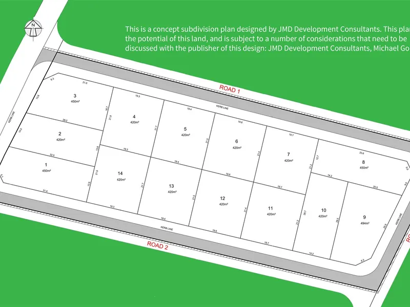 8,587m2 Potential Residential Land Subdivision