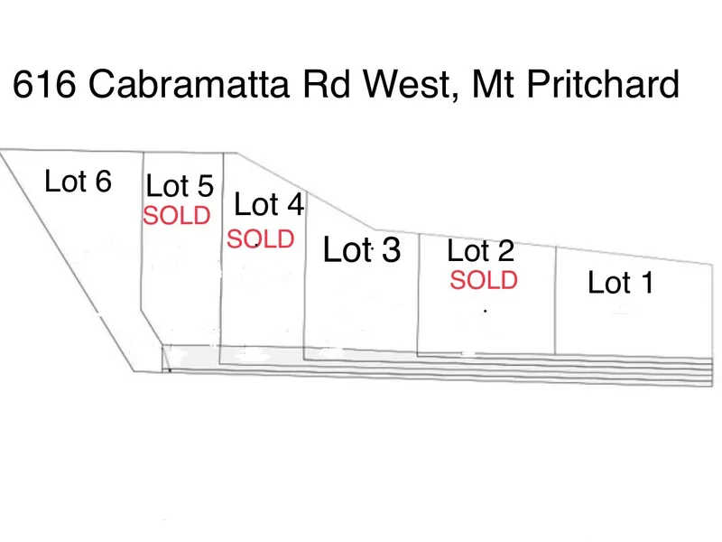 LAND IN MOUNT PRITCHARD
