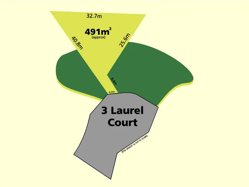 Fantastic Value Land