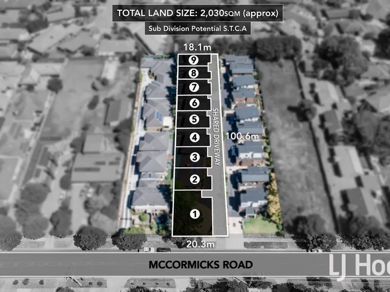 RARE OPPORTUNITY!  POTENTIAL TO BUILD 9 TOWNHOUSES (STCA)