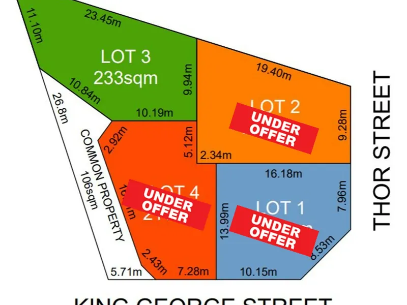 Blocks in Premium Innaloo Location - ALL ARE UNDER OFFER