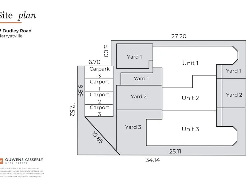 RARE OPPORTUNITY – THREE DWELLINGS ON SEPARATE TITLES 