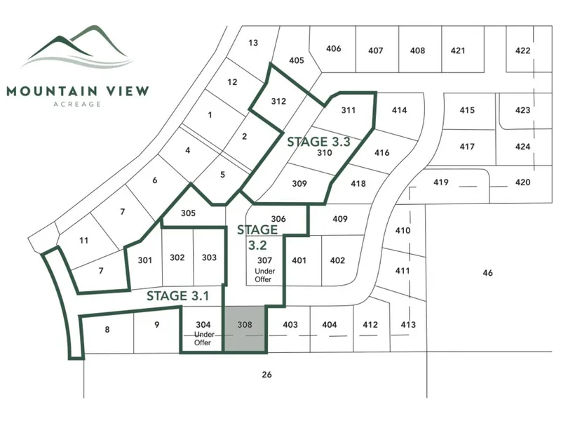 Mountain View Acreage Estate