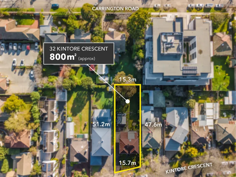 Walk to Box Hill Central (Land size approx. 800 sqm)