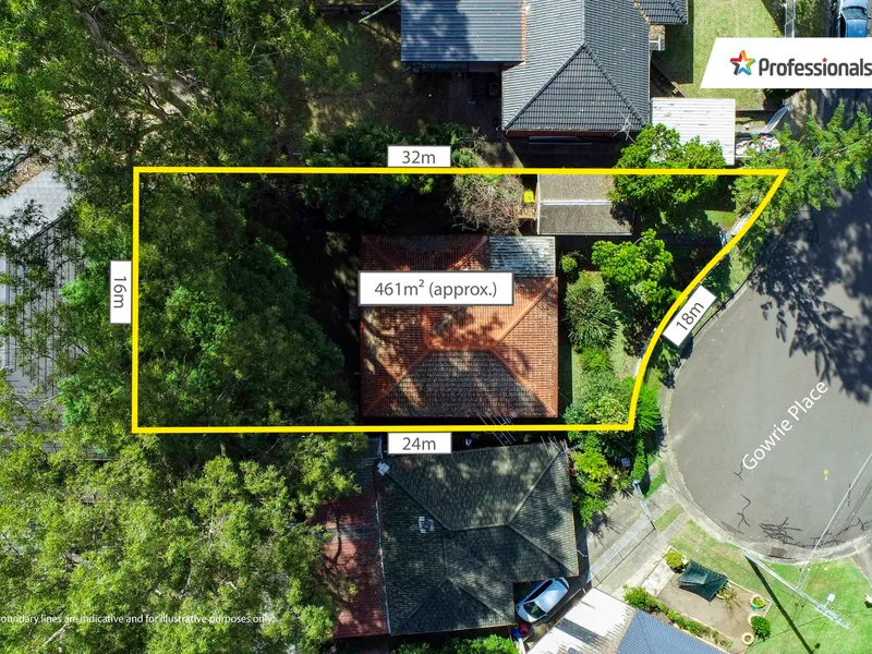 Perfect Fixer-Upper!