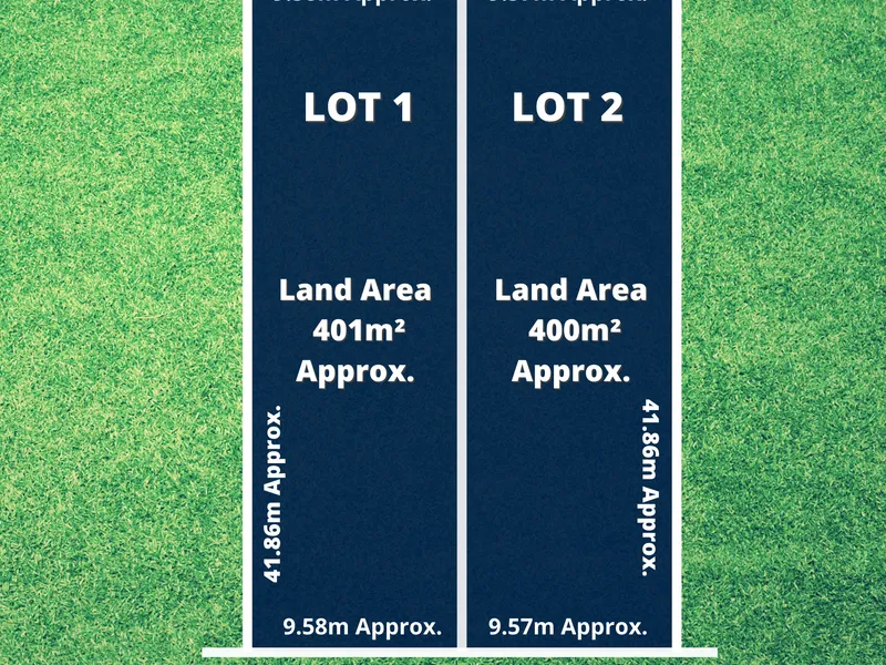 Rare chance to secure a good size block in a fantastic location