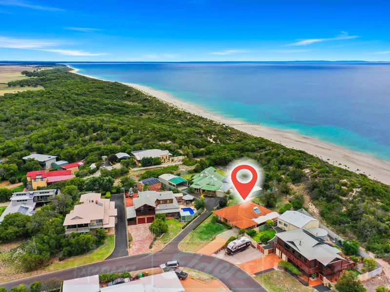 IT'S ALL ABOUT THE LOCATION