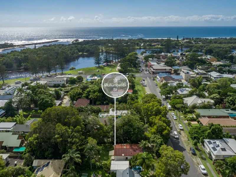 Location, Diversity & Opportunity