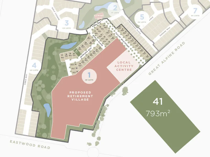 FLAT, TITLED, READY TO GO