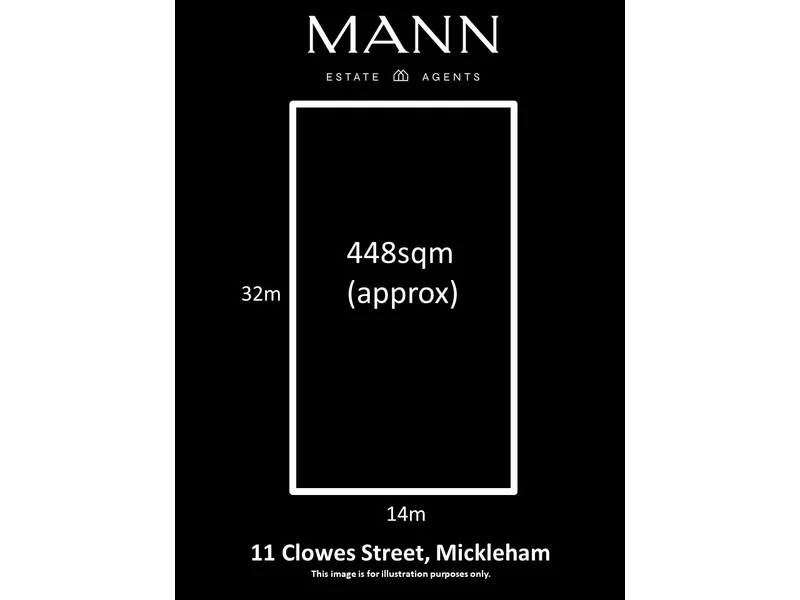 448m2 TITLED & READY TO BUILD YOUR DREAM HOME!
