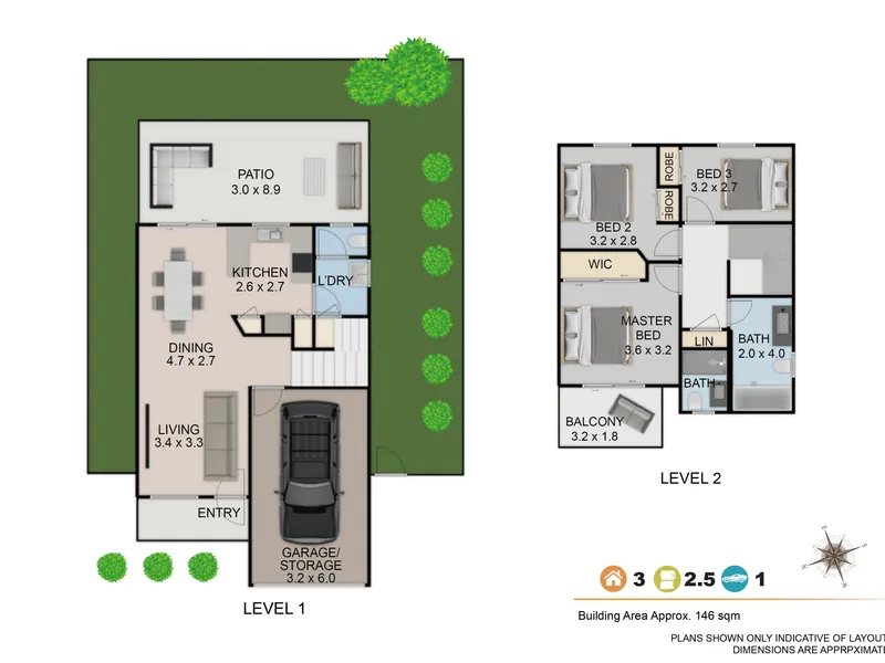 Big on Lifestyle, Low on Maintenance