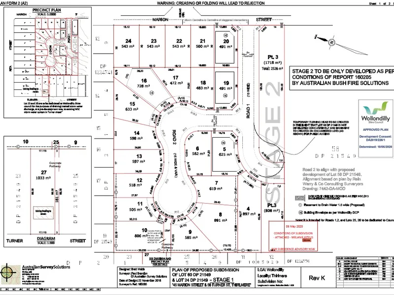 REGISTERED LAND READY TO GO