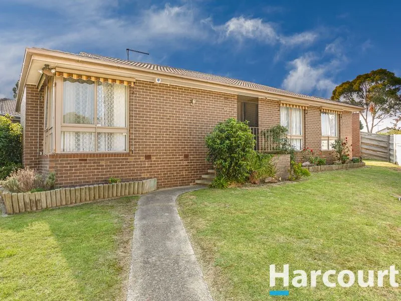 Location and opportunity!