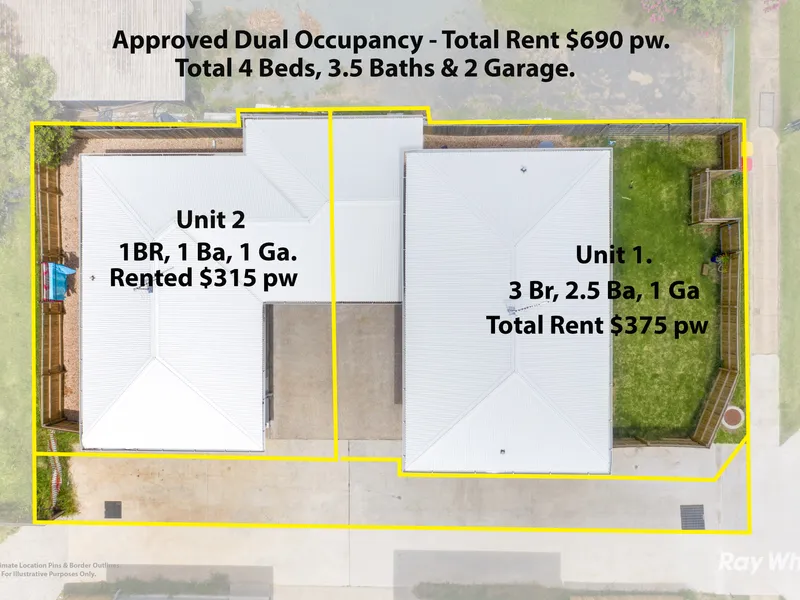 2 INCOMES, 1 YEAR NEW DUAL OCCUPANCY HOME WITH ABOVE MARKET 6.1%* RENTAL RETURN!
