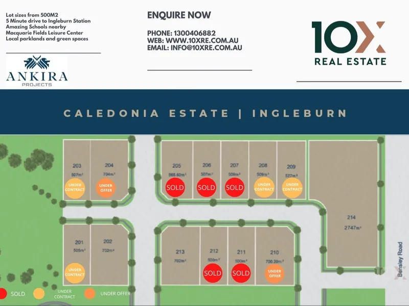 Lots available at a wonderful location in Ingleburn.