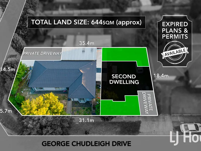 Plans and permits Available (Expired, needs to renew)